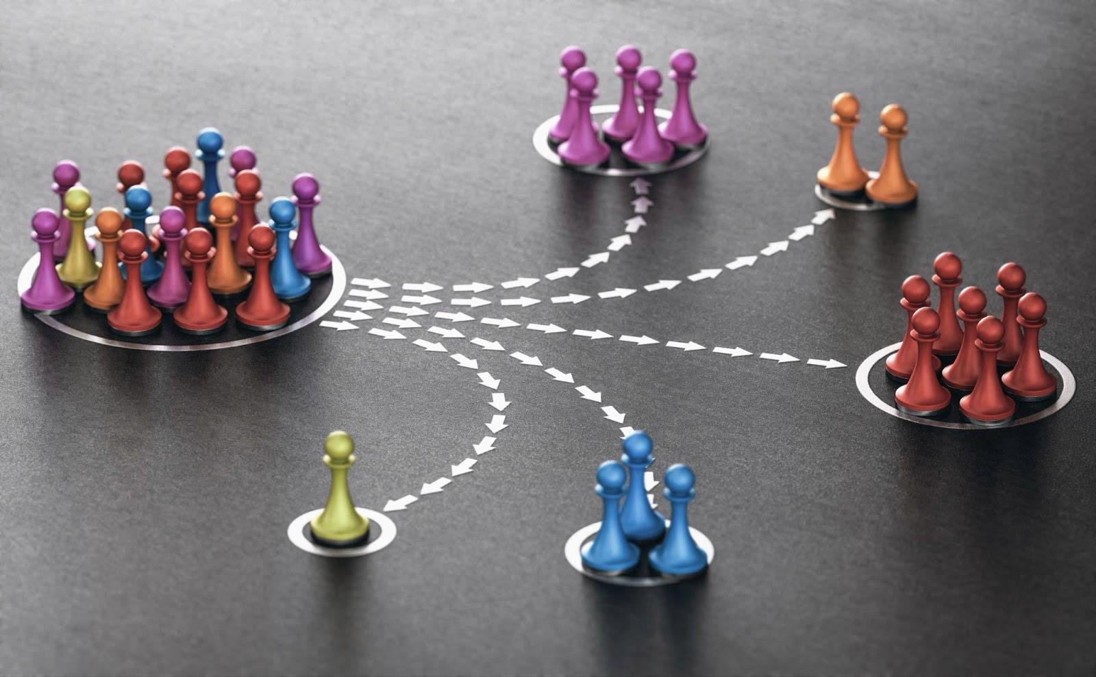Marketing B2B